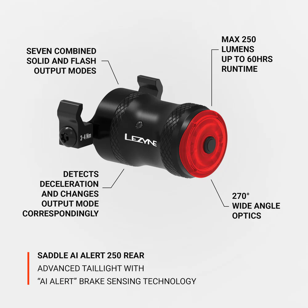 Lezyne Saddle Drive 250 Rear